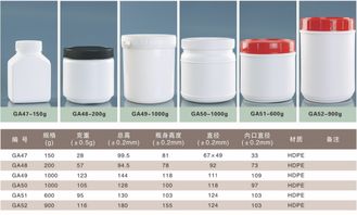 價(jià)格 廠家 批發(fā) 采購(gòu) 圖片